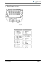 Preview for 9 page of Observator Instruments OIC-406 Manual