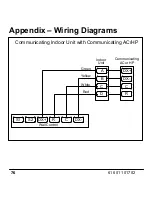 Preview for 76 page of Observer TSTAT0101SC Installation Manual