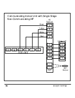 Preview for 78 page of Observer TSTAT0101SC Installation Manual