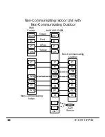 Preview for 80 page of Observer TSTAT0101SC Installation Manual