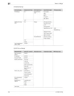 Preview for 228 page of OcÃ© CS193 User Manual