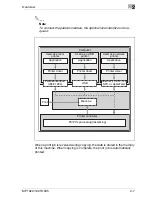 Предварительный просмотр 29 страницы OcÃ© MP1020 User Manual