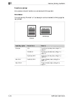 Предварительный просмотр 108 страницы OcÃ© MP1020 User Manual