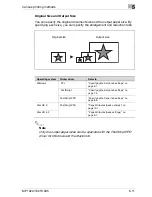 Предварительный просмотр 109 страницы OcÃ© MP1020 User Manual