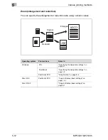 Предварительный просмотр 110 страницы OcÃ© MP1020 User Manual