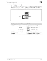 Предварительный просмотр 111 страницы OcÃ© MP1020 User Manual