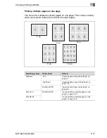 Предварительный просмотр 115 страницы OcÃ© MP1020 User Manual