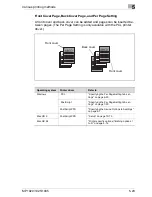 Предварительный просмотр 121 страницы OcÃ© MP1020 User Manual