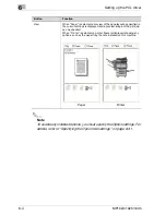 Предварительный просмотр 134 страницы OcÃ© MP1020 User Manual