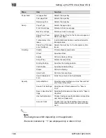 Предварительный просмотр 228 страницы OcÃ© MP1020 User Manual