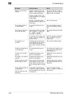 Предварительный просмотр 350 страницы OcÃ© MP1020 User Manual