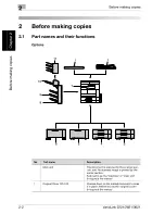 Предварительный просмотр 52 страницы OcÃ© VarioLink 2221 User Manual