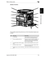 Предварительный просмотр 55 страницы OcÃ© VarioLink 2221 User Manual