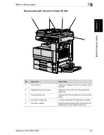 Предварительный просмотр 59 страницы OcÃ© VarioLink 2221 User Manual