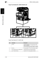 Предварительный просмотр 60 страницы OcÃ© VarioLink 2221 User Manual