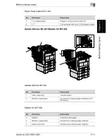 Предварительный просмотр 61 страницы OcÃ© VarioLink 2221 User Manual