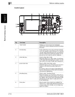 Предварительный просмотр 64 страницы OcÃ© VarioLink 2221 User Manual