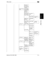 Предварительный просмотр 347 страницы OcÃ© VarioLink 2221 User Manual