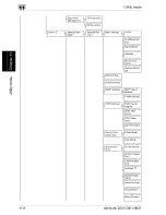 Предварительный просмотр 348 страницы OcÃ© VarioLink 2221 User Manual