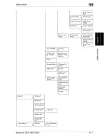 Предварительный просмотр 349 страницы OcÃ© VarioLink 2221 User Manual