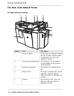 Предварительный просмотр 20 страницы OcÃ© VarioPrint 1055 User Manual