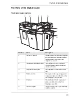 Предварительный просмотр 29 страницы OcÃ© VarioPrint 1055 User Manual