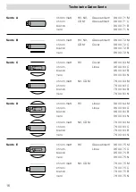 Preview for 18 page of Occhio Sento Mounting Instructions