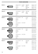 Preview for 40 page of Occhio Sento Mounting Instructions