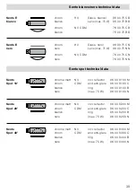 Preview for 41 page of Occhio Sento Mounting Instructions