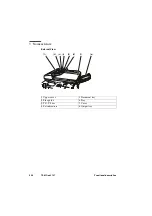 Предварительный просмотр 385 страницы Oce 3121 Technical & Service Manual