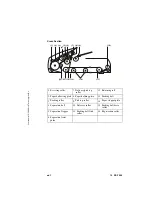 Предварительный просмотр 386 страницы Oce 3121 Technical & Service Manual