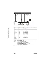 Preview for 529 page of Oce 3121 Technical & Service Manual