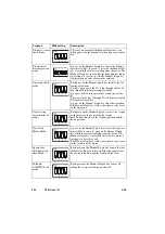 Preview for 611 page of Oce 3121 Technical & Service Manual