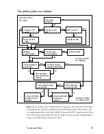 Предварительный просмотр 181 страницы Oce 3165 User Manual