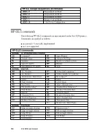 Предварительный просмотр 188 страницы Oce 5250 User Manual