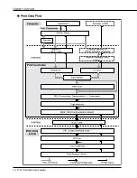 Предварительный просмотр 13 страницы Oce 75 User Manual