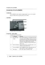 Preview for 8 page of Oce BLM 500 User Manual