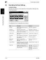 Предварительный просмотр 75 страницы Oce cm2520 User Manual