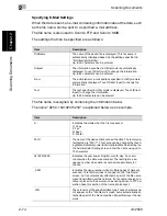 Предварительный просмотр 107 страницы Oce cm2520 User Manual