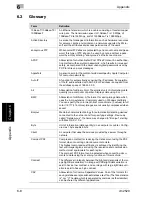 Предварительный просмотр 385 страницы Oce cm2520 User Manual