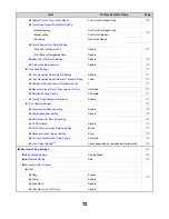 Предварительный просмотр 73 страницы Oce cm4010 System Settings Manual