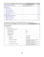 Предварительный просмотр 78 страницы Oce cm4010 System Settings Manual