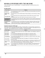 Preview for 4 page of Oce cm4010 Troubleshooting Manual