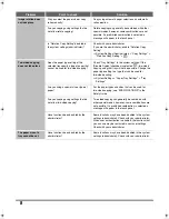 Preview for 10 page of Oce cm4010 Troubleshooting Manual