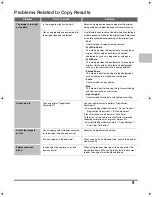 Preview for 11 page of Oce cm4010 Troubleshooting Manual