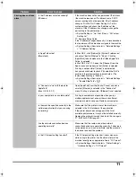 Preview for 13 page of Oce cm4010 Troubleshooting Manual