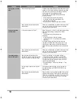 Preview for 14 page of Oce cm4010 Troubleshooting Manual