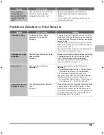 Preview for 15 page of Oce cm4010 Troubleshooting Manual