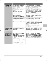 Preview for 19 page of Oce cm4010 Troubleshooting Manual