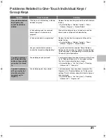 Preview for 23 page of Oce cm4010 Troubleshooting Manual